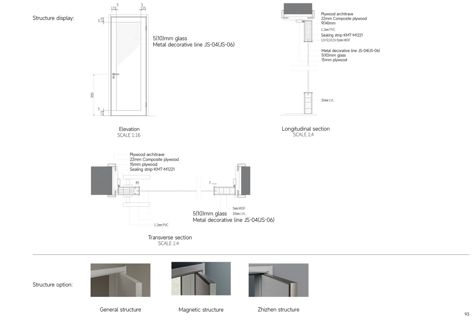 UZX046B Template